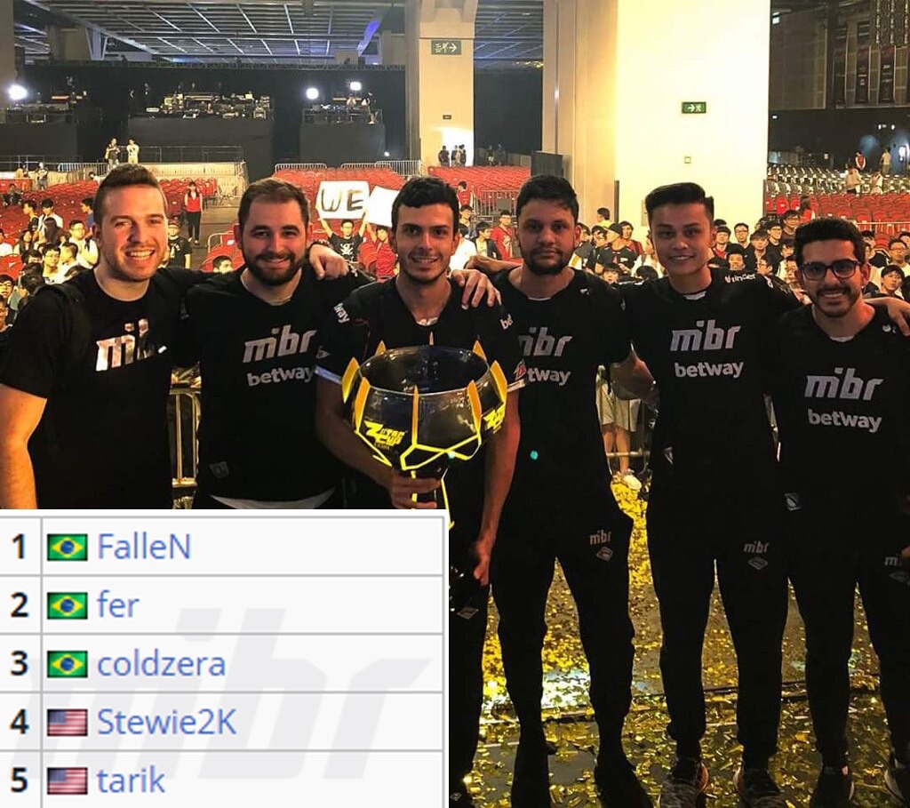 WE与教练-陈煜（ID：WE.Changan）解约