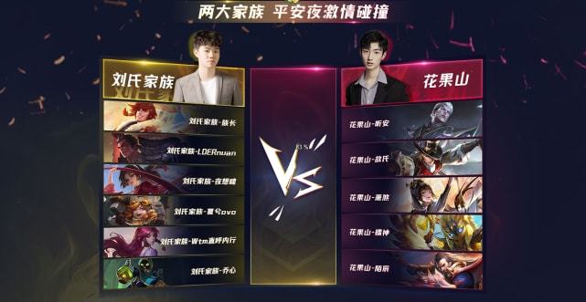 LNG Esports 和 Top Esports 在 LPL Split 2 2025 中获得胜利